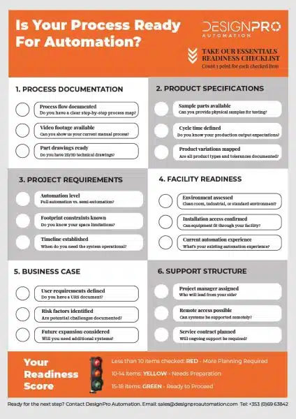 automation-readiness-checklist