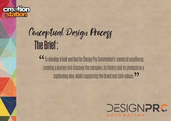 the vision for DesignPro Automations R&D area