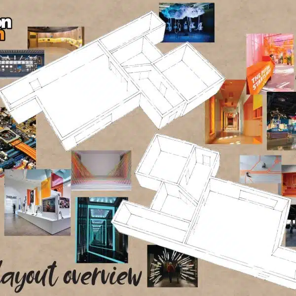 Layout for the new DesignPro R&D area