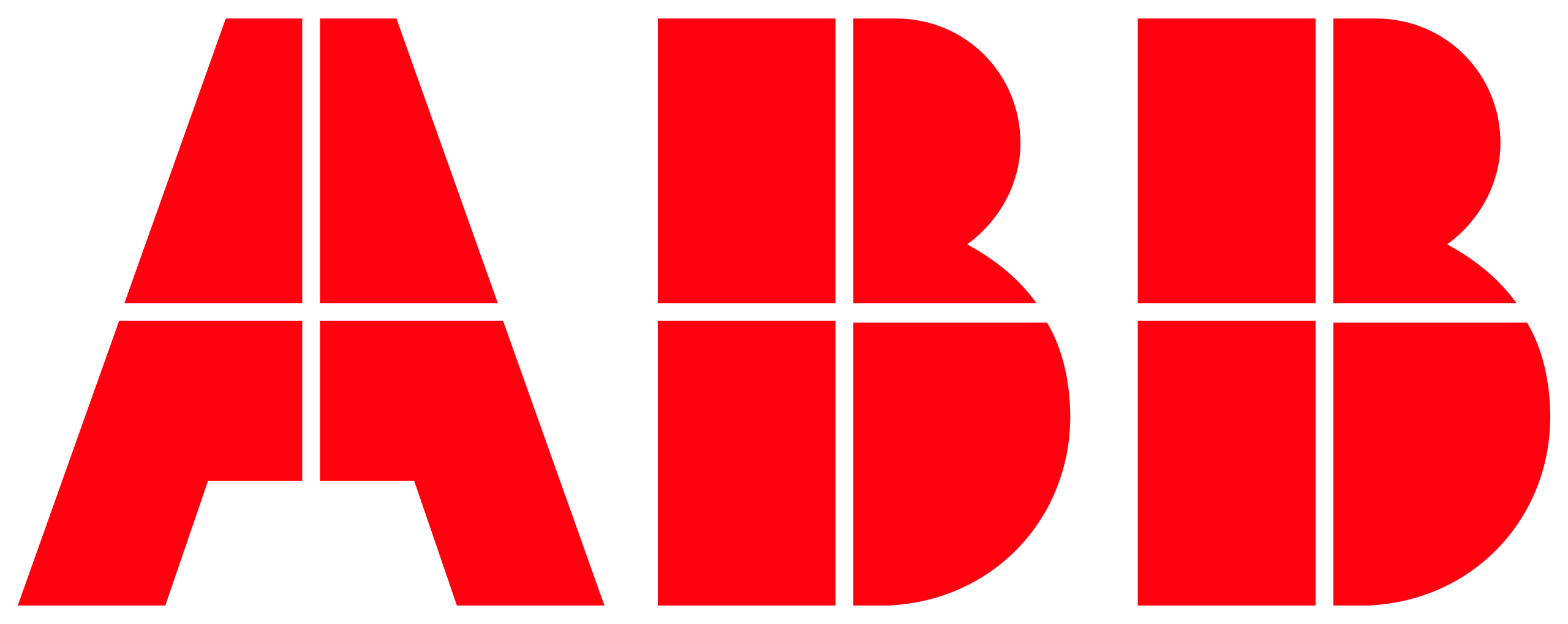 our robotic provider - abb